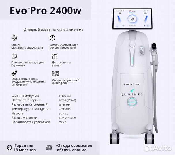 Диодный лазер Люминес’ Evo-Pro 2400в