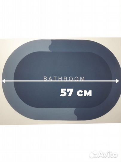 Коврики для ванной супервпитывающие