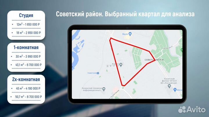 Презентации для выступлений