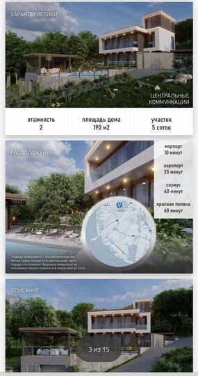 Коттедж 190 м² на участке 5 сот.