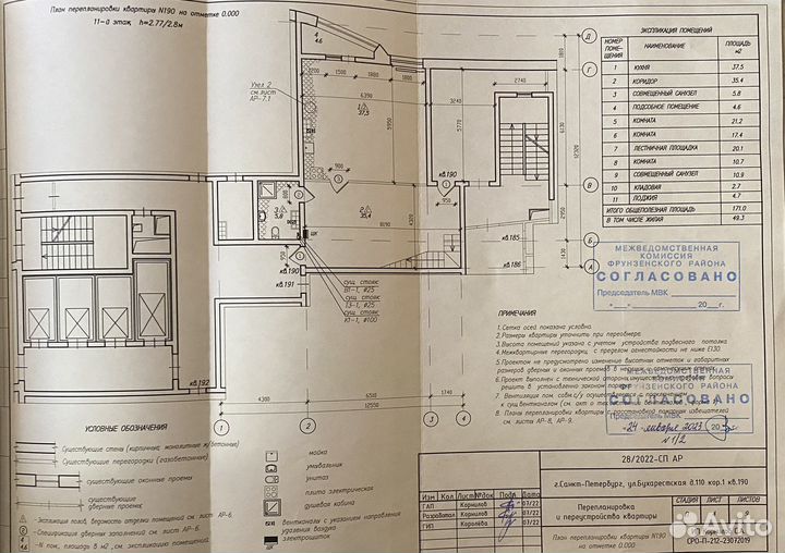 Согласование перепланировок