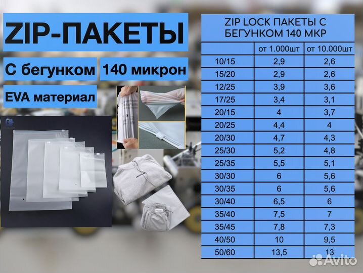 Пакет зип лок