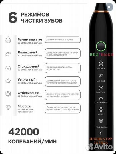 Электрическая зубная щетка новая