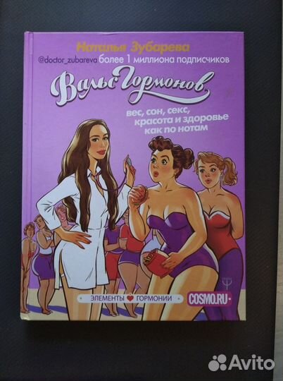 Книги по похудению