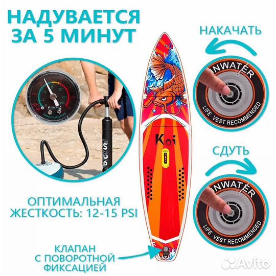 Надувная доска SUP FunWater Koi