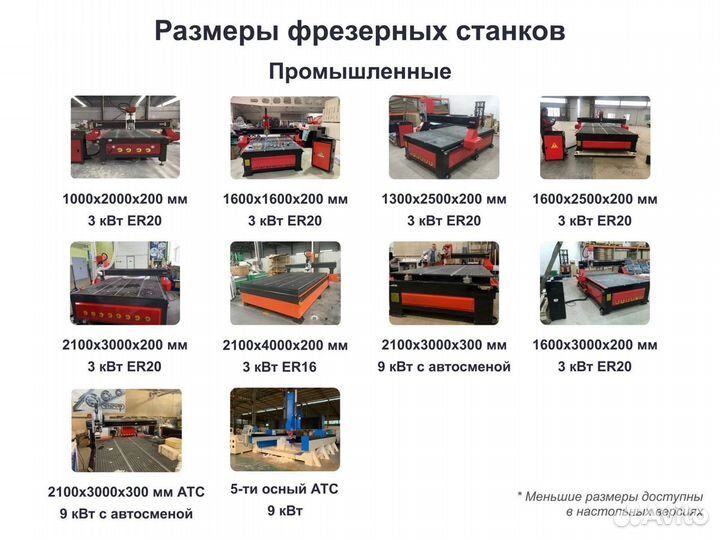 Фрезерный станок чпу 2100 х 3000 х 200 мм *