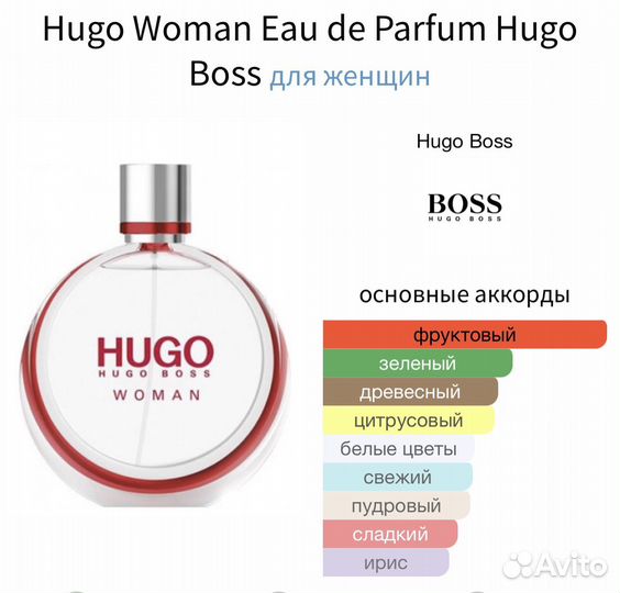 Парфюмерия из личной коллекции