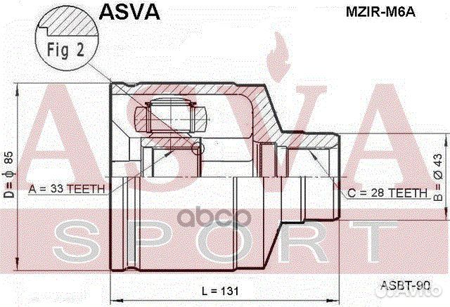 ШРУС внутренний перед прав mzirm6A asva