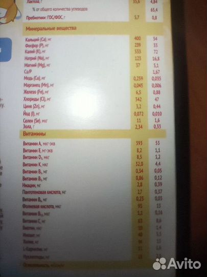 Детская смесь малютка