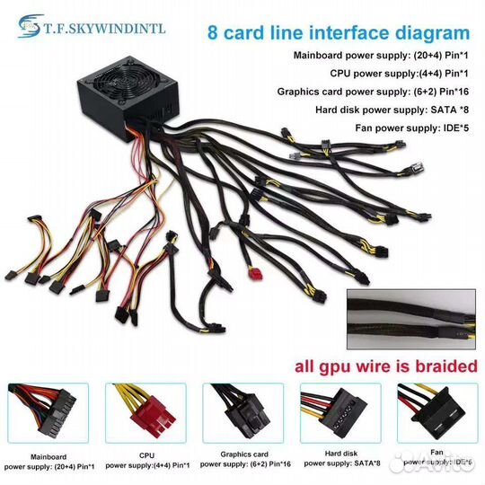 Блок питания для пк