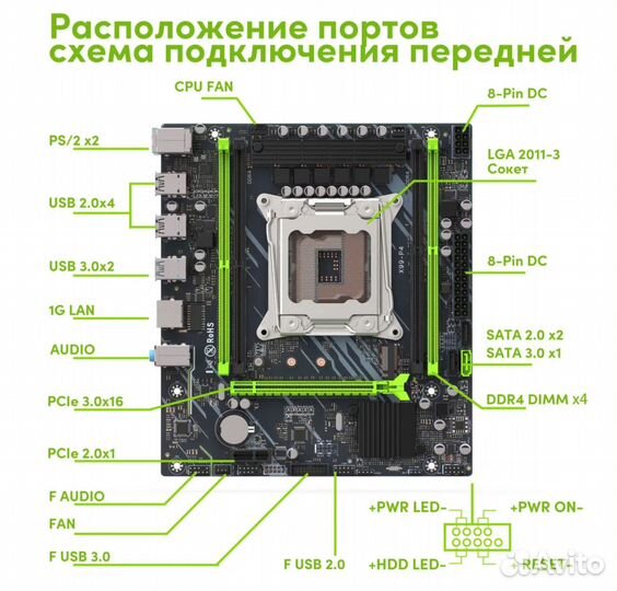 Комплект Х99 2011v3 / 2680v3 / Ddr4 16