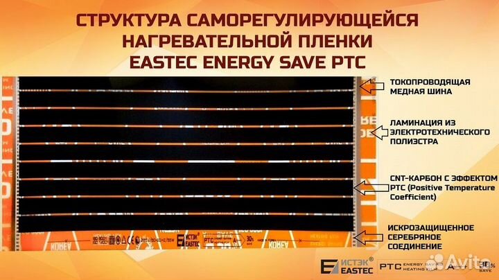 Теплый пол с с эффектом саморегуляции