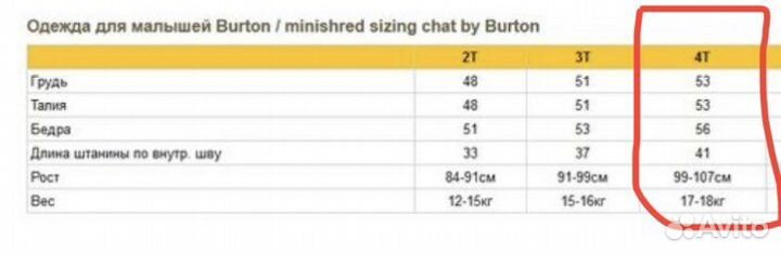 Burton Термобелье детское