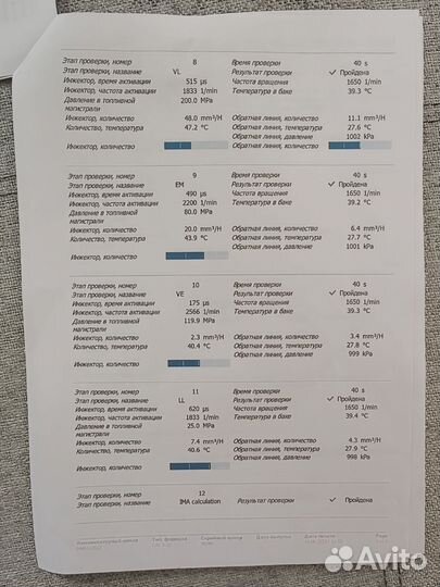 Форсунка дизельная VAG