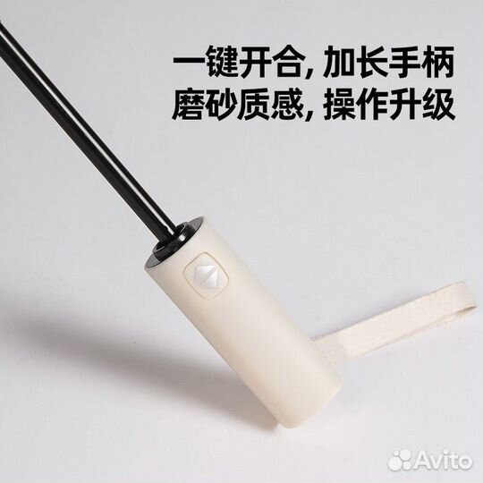 Зонт полный автомат