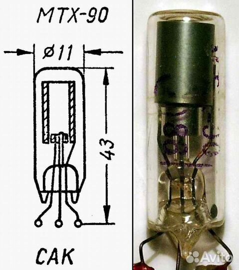 Импульсивный тиратрон тги1-2500/35