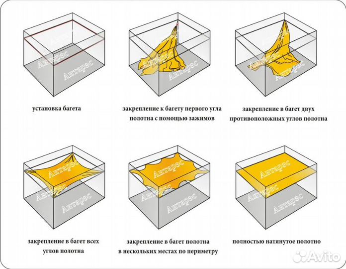 Полотно для натяжного потолка