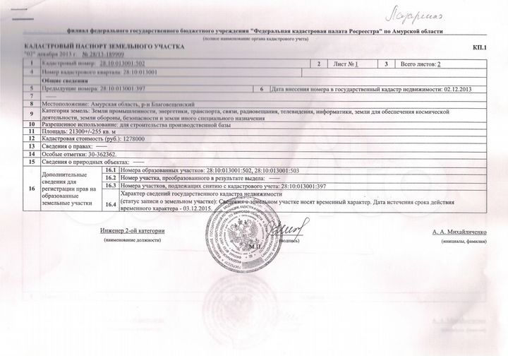 Участок 2,13 га (промназначения)