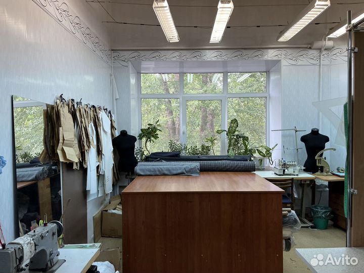 Продажа бизнеса