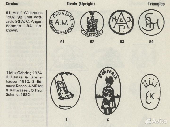 Каталог German Doll Marks & Identification Book