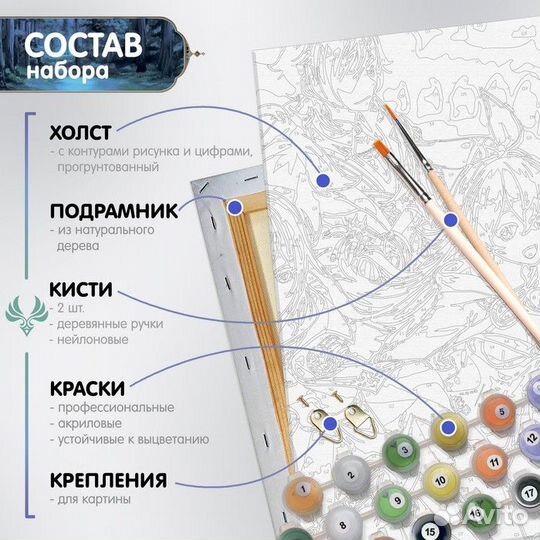 Картина по номерам 30 40 см «Геншин» «Сяо» 24 цвет