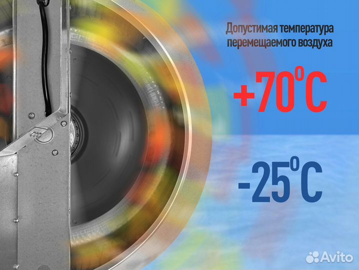 Вентилятор канальный металл 125 мм