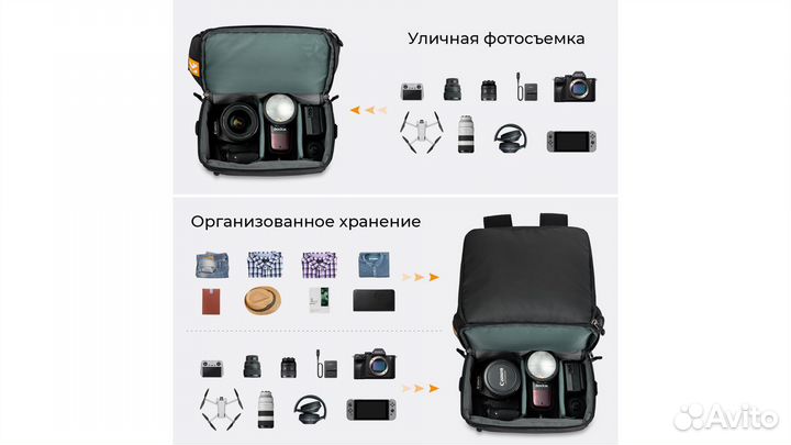 Фоторюкзак K and F Concept Alpha Backpack 22L KF13