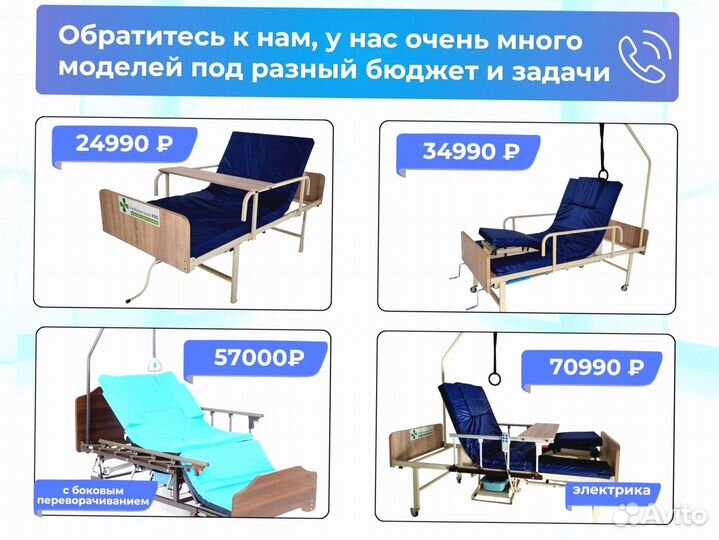 Медицинская кровать функциональная
