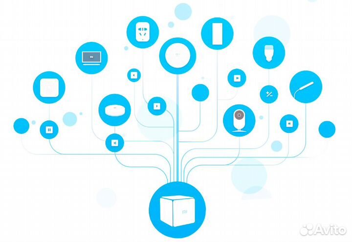 Контроллер кубик Xiaomi Aqara mfkzq01LM