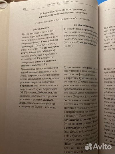Справочник по русскому языкудля огэ и егэ