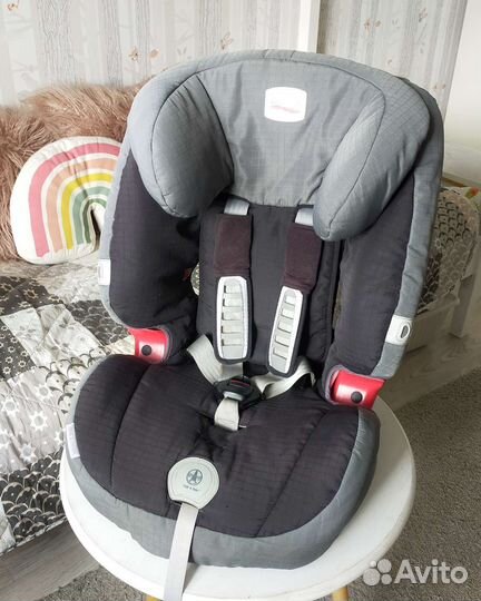 Автокресло Britax Römer Evolva plus 1-2-3(9-36 кг)