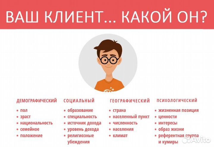 Авитолог / лиды / заявки / Заявки на услуги