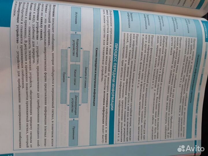 Справочник школьника 5-11кл