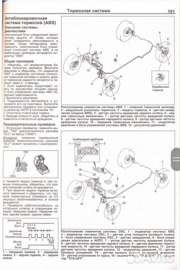 Мануал mazda 626 Capella