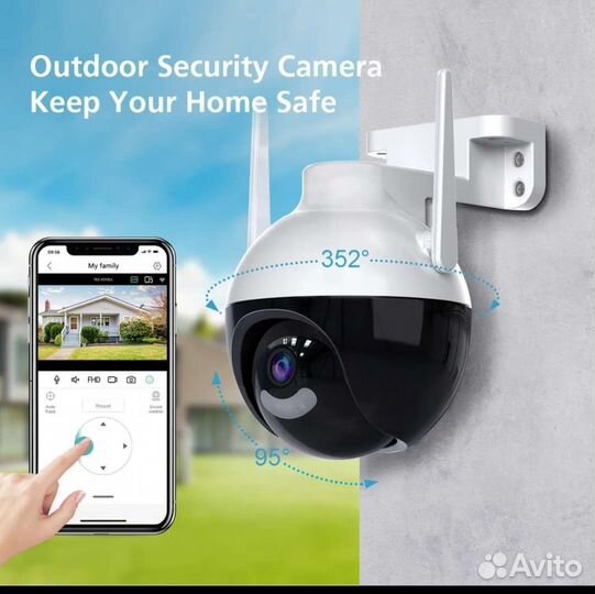 IP-камера видеонаблюдения