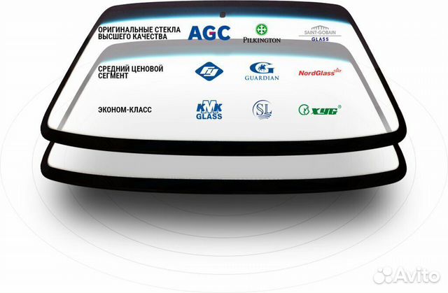 Лобовое стекло на Хендай Элантра