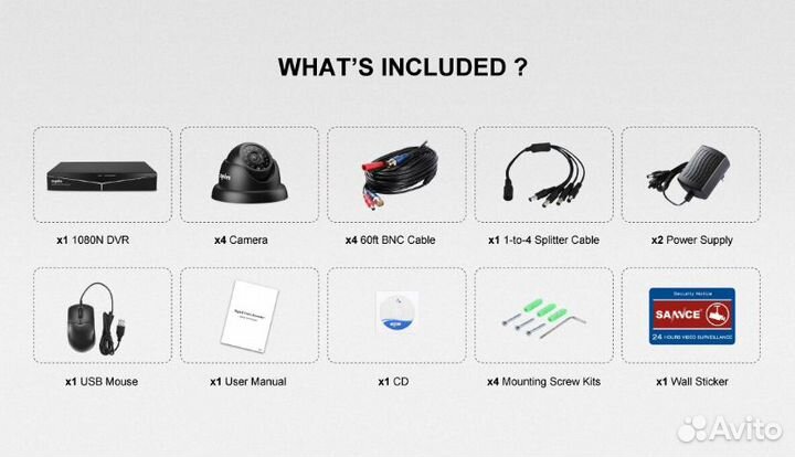 Готовый комплект видеонаблюдения sannce