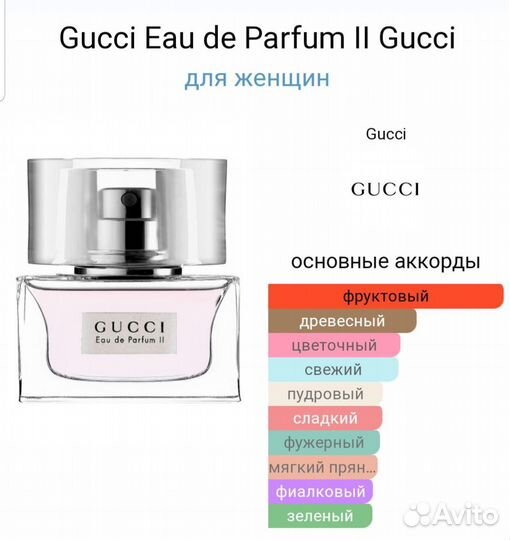 Gucci Eau de Parfum II edp, выпуск из первых