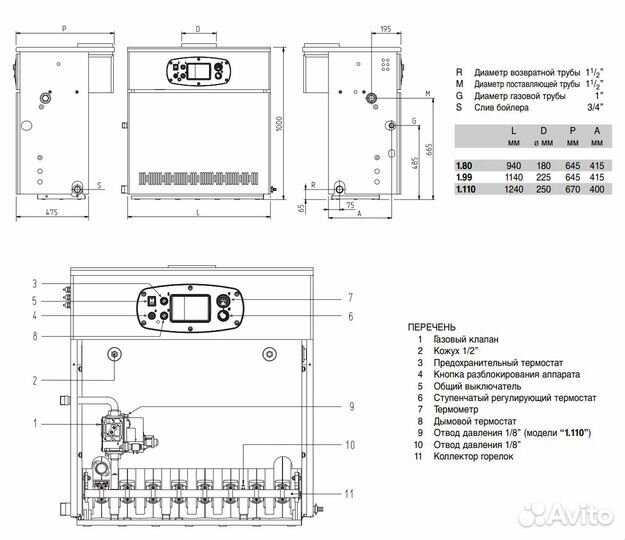 Котел газовый напольный baxi slim HPS 1.80