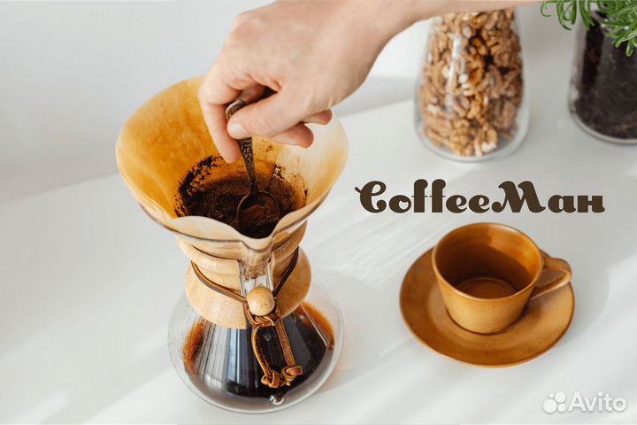 Coffeeман: идеальное решение для вашего бизнеса