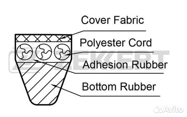 Ремень Dyna 60 70 80 LC 70 84