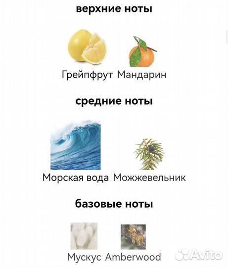 Мужские духи Дольче Габбана Лайт блю Интенс