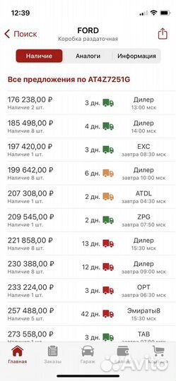 Раздатка Ford Explorer/Edge