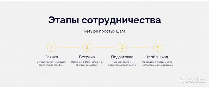 Готовый сайт-визитка для ведущего с продвижением
