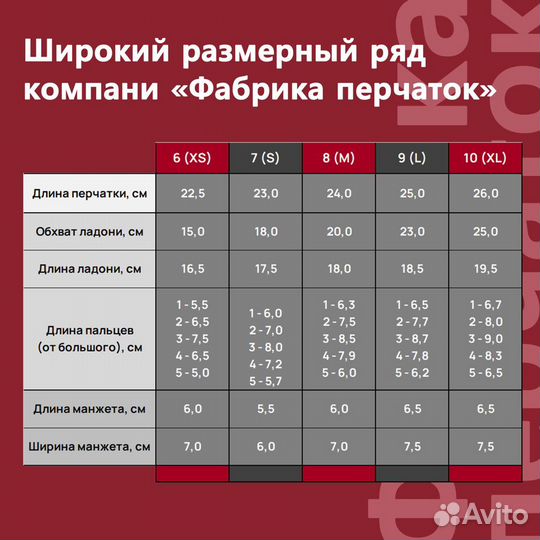 Перчатки 7,5 класс, 5Н люкс белые, L