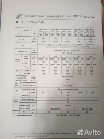 Газовый котел Kiturami twin alpha 16