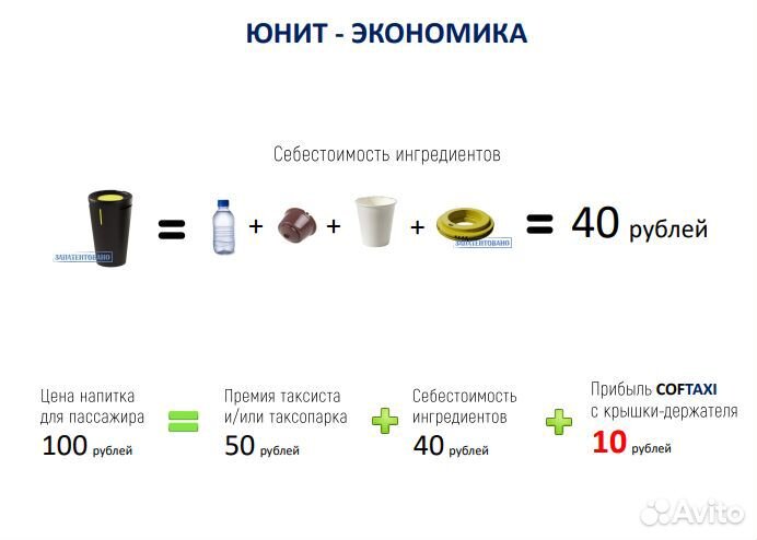 Инновационное такси с кофе на борту