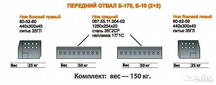 Нож средний Т-130, Б-170, Б-10 (наплавка)