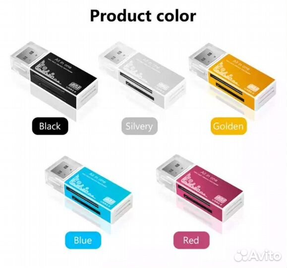 Устройство для чтения карт