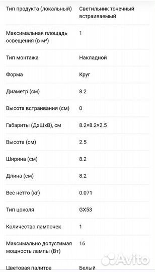 Светильник точечный накладной